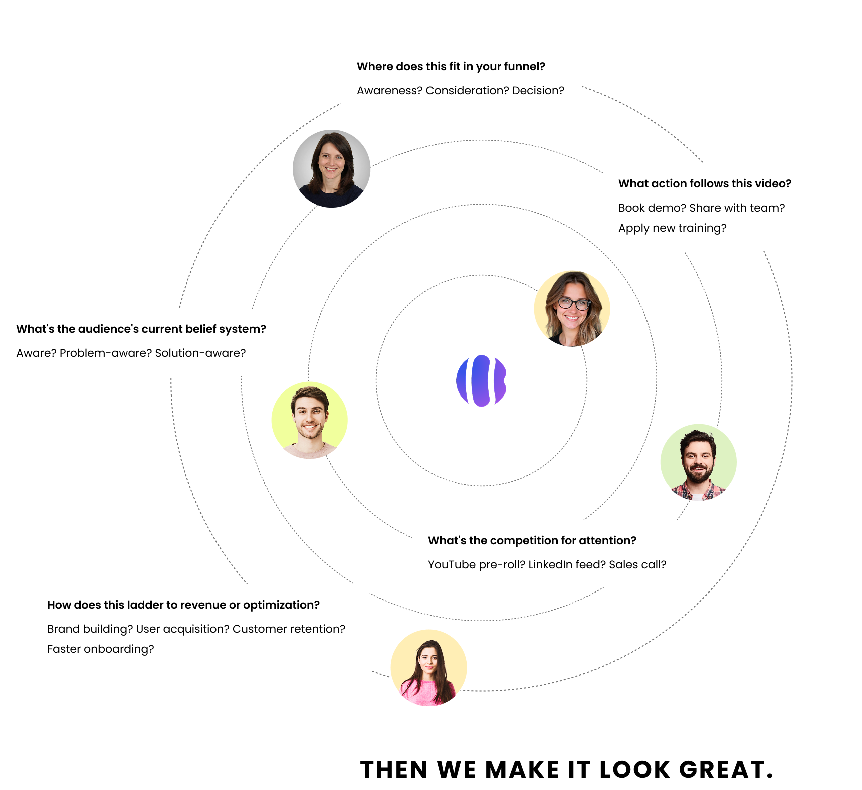 Splashhhmedia | Competitor